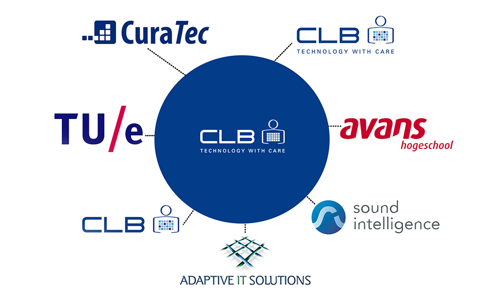 <span class="timelineyear">2019</span><h4 class="timelinetitle">Uitbreiding partners</h4>